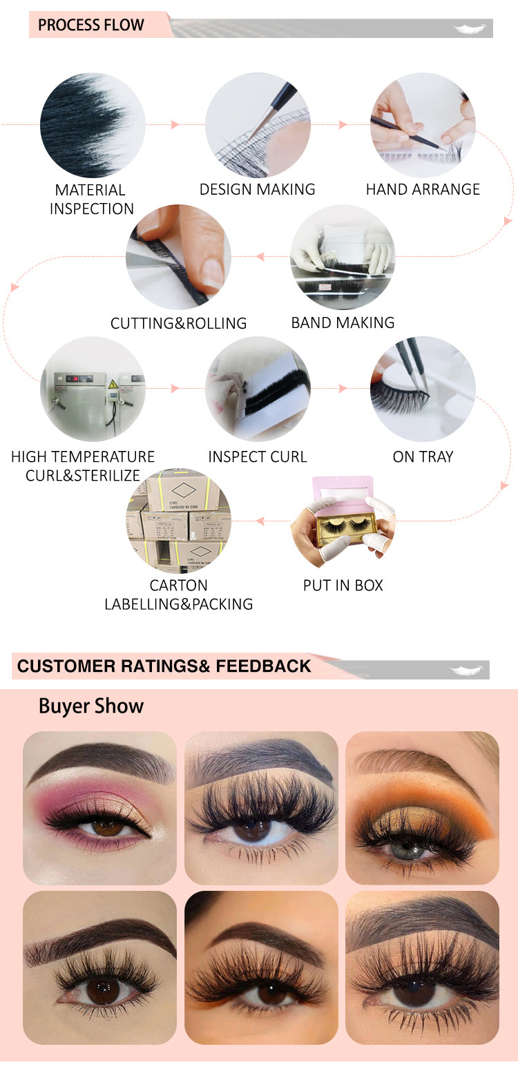 Easternbeauty Best Silk Faux Mink Strip False Eyelashes 3D False Eyelashes Wholesale