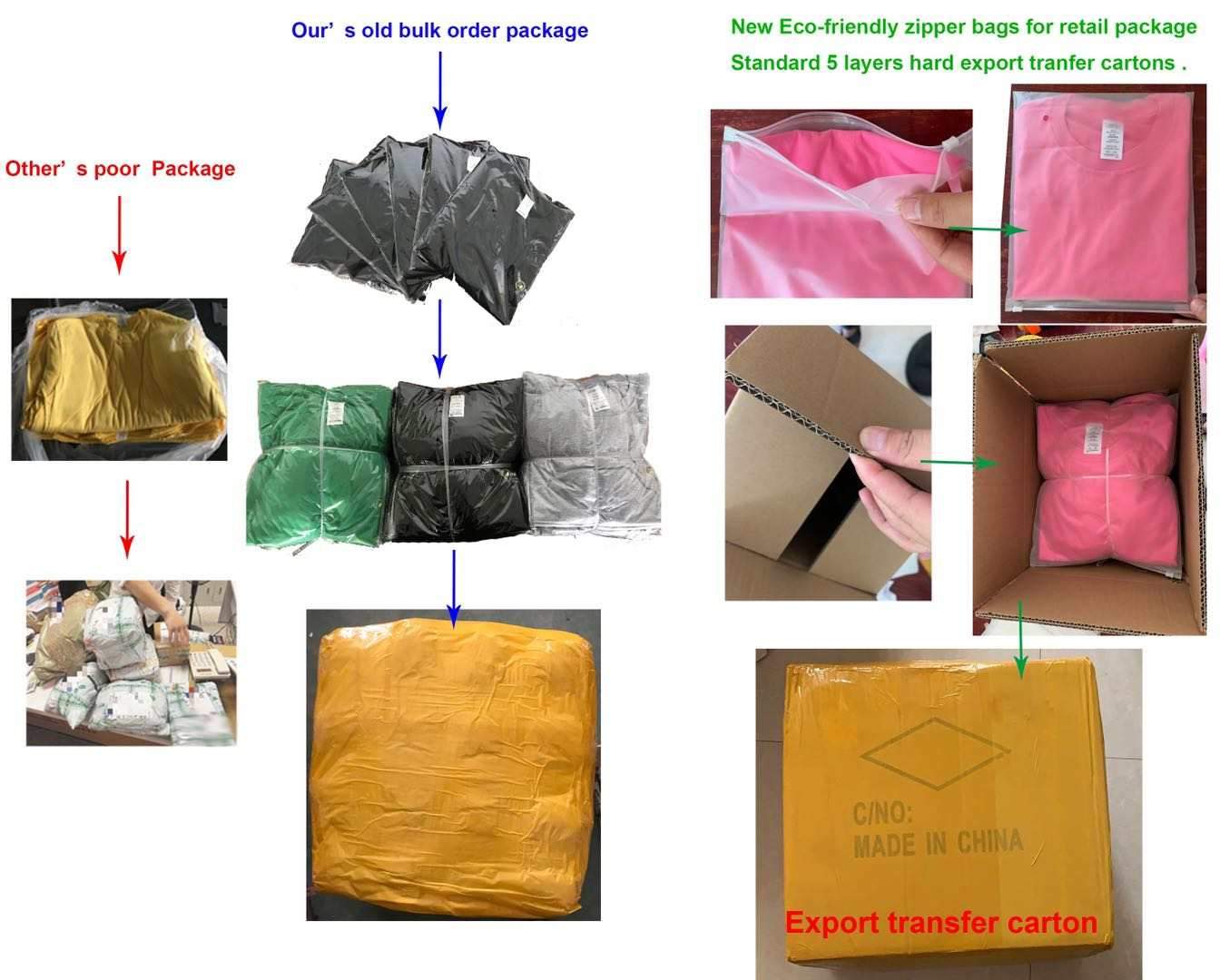 Free Label Free Card Printing Custom Printed Muscle Men Cotton Vest Fitness Hooded Vest Training Vest