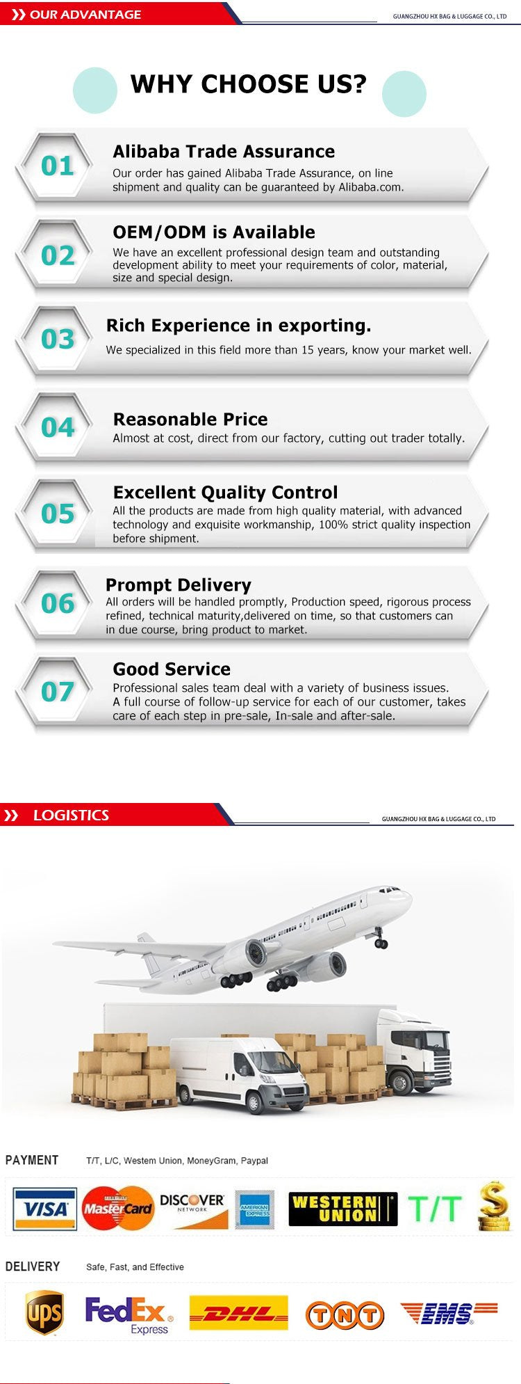 2023 Men Mini Polyester Single Chest Bag High Quality Factory Custom Crossbody Bag Sport Single Shoulder Bag For Men