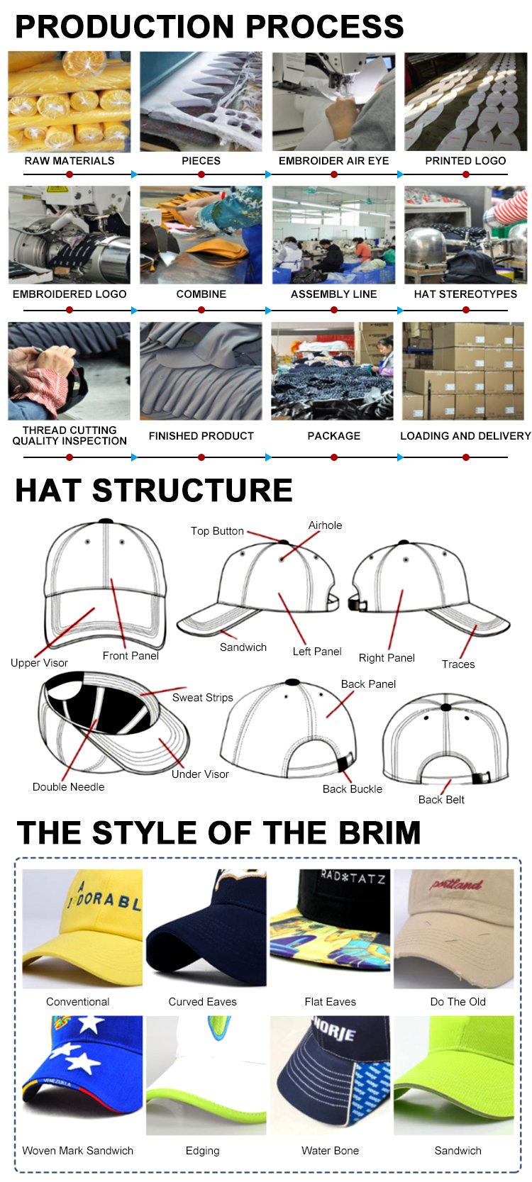 Customized Logo Unisex Blank Shape Fit Cap 112 Truck Drivers Cap High Quality Mesh Cap Ordinary Men's Sun Hat