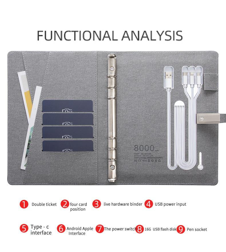 Magnetic A5 Notebook With Custom Logo PU Leather Paper Set Business Style Spiral Organizer School Office Writing Gift Box Set