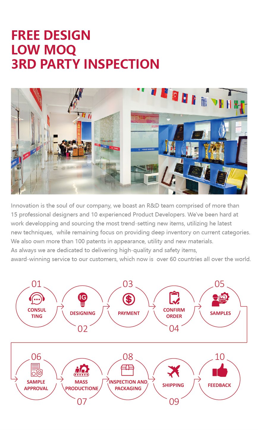 High Quality School Supplies Back To School Stationery Wholesale Office Stationery Suit Children Stationery School Supplies Wholesale