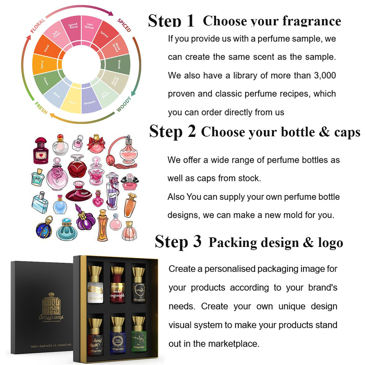 12 Ml Roll Oil Perfume Women Perfume Perfume Travel Suit Mini Perfume