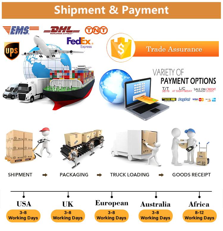 ZYHT 80381 New Long Sleeve Dress Women High Waist Line Lace Velvet Dress Women Unique Fashion Party Elegant Dress