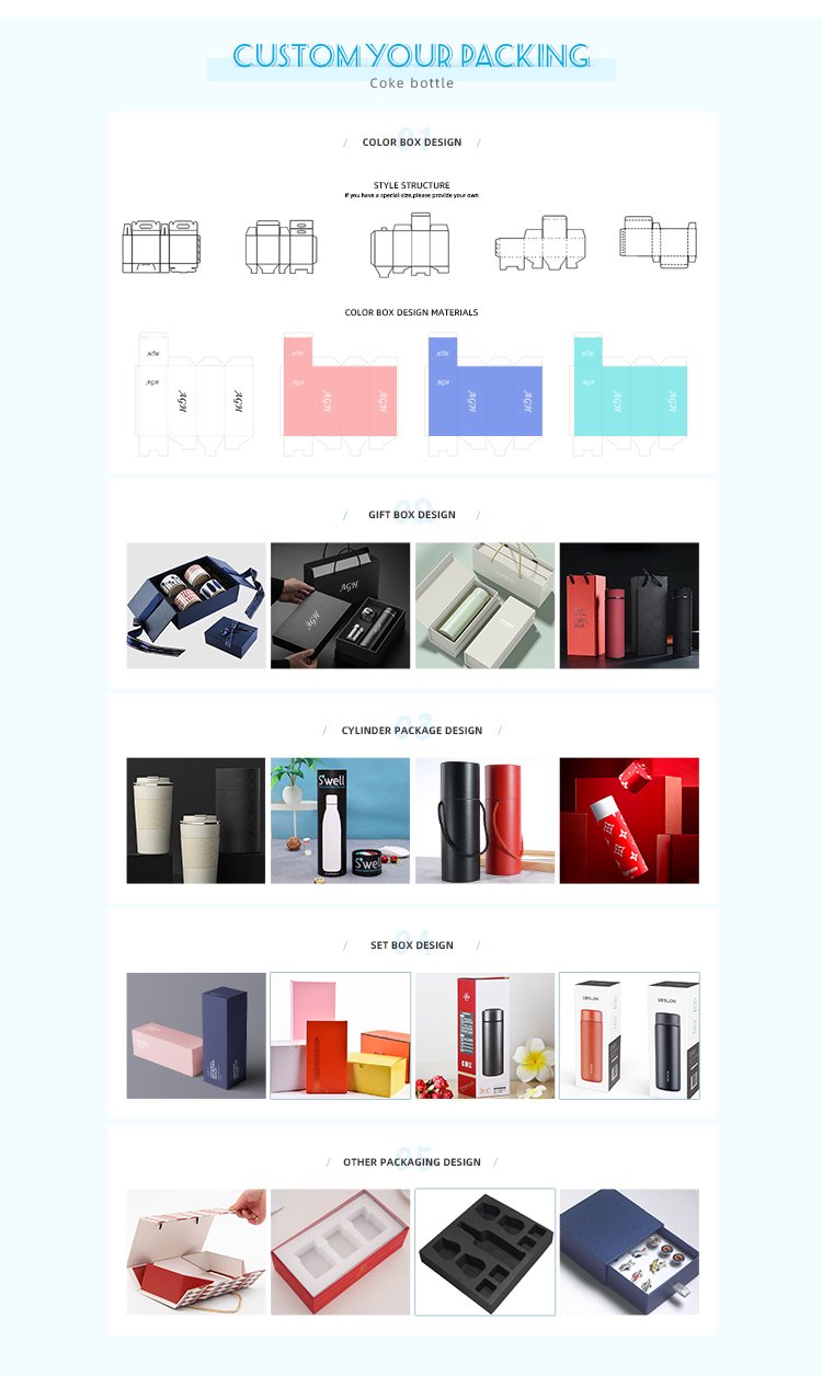 Wholesale Powder Coated Insulated Travel Coffee Cup Plain Tumbler Stainless Steel Double Wall Vacuum Cup 20 Oz Tumbler With Lid