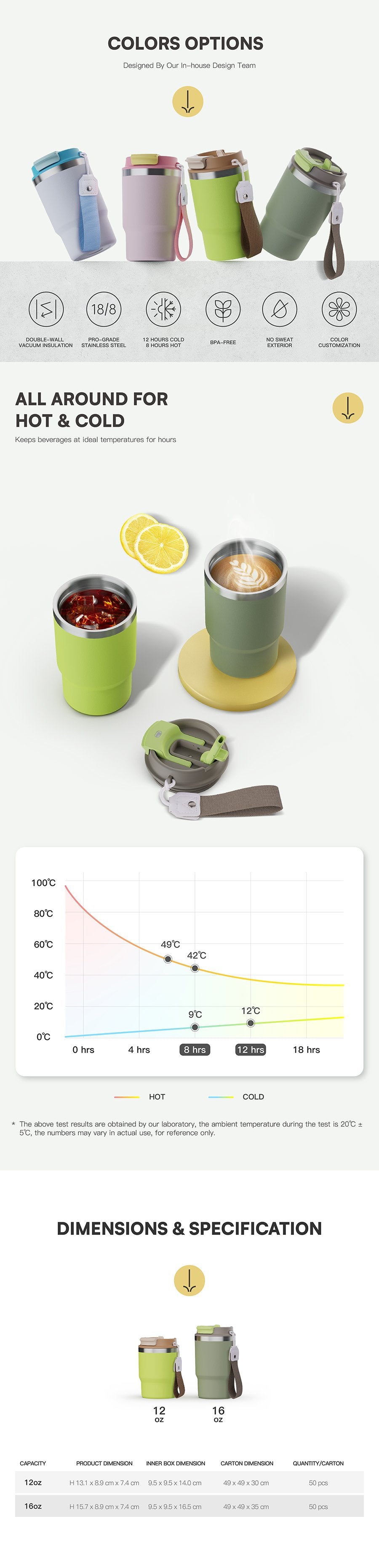 Hot Sale 2-in -1 Coffee Cup Travel New Wine Cup With Lid Straw Vacuum Stainless Steel Cup
