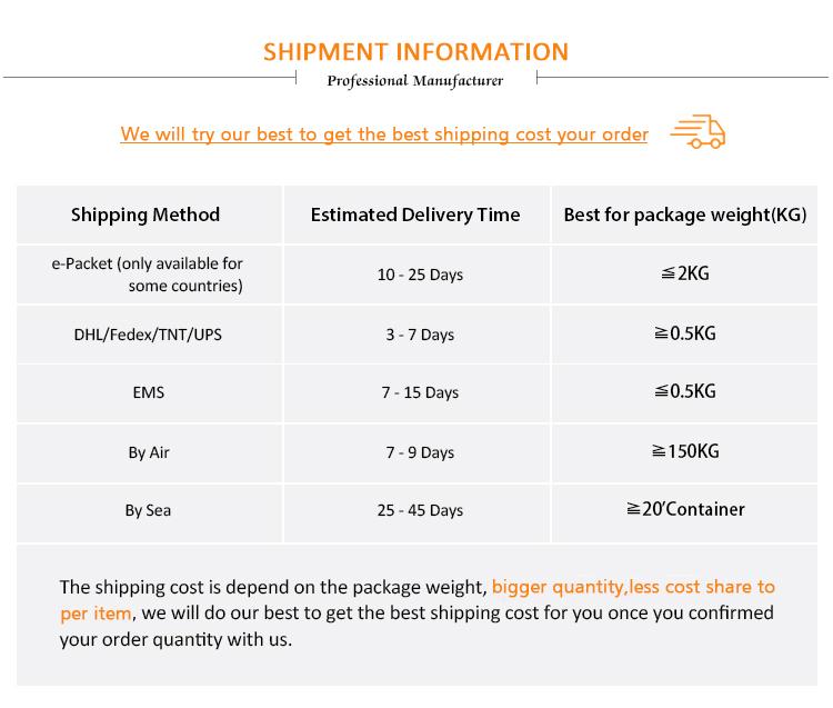 Spring Wholesale Women's Plus Size Dress Printed Long Sleeve Elegant Casual Dress Ruffled Maxi Dress