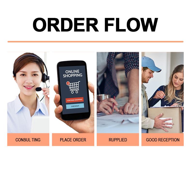 Custom Logo Chenille Embroidery Batch Repair Garment Accessories