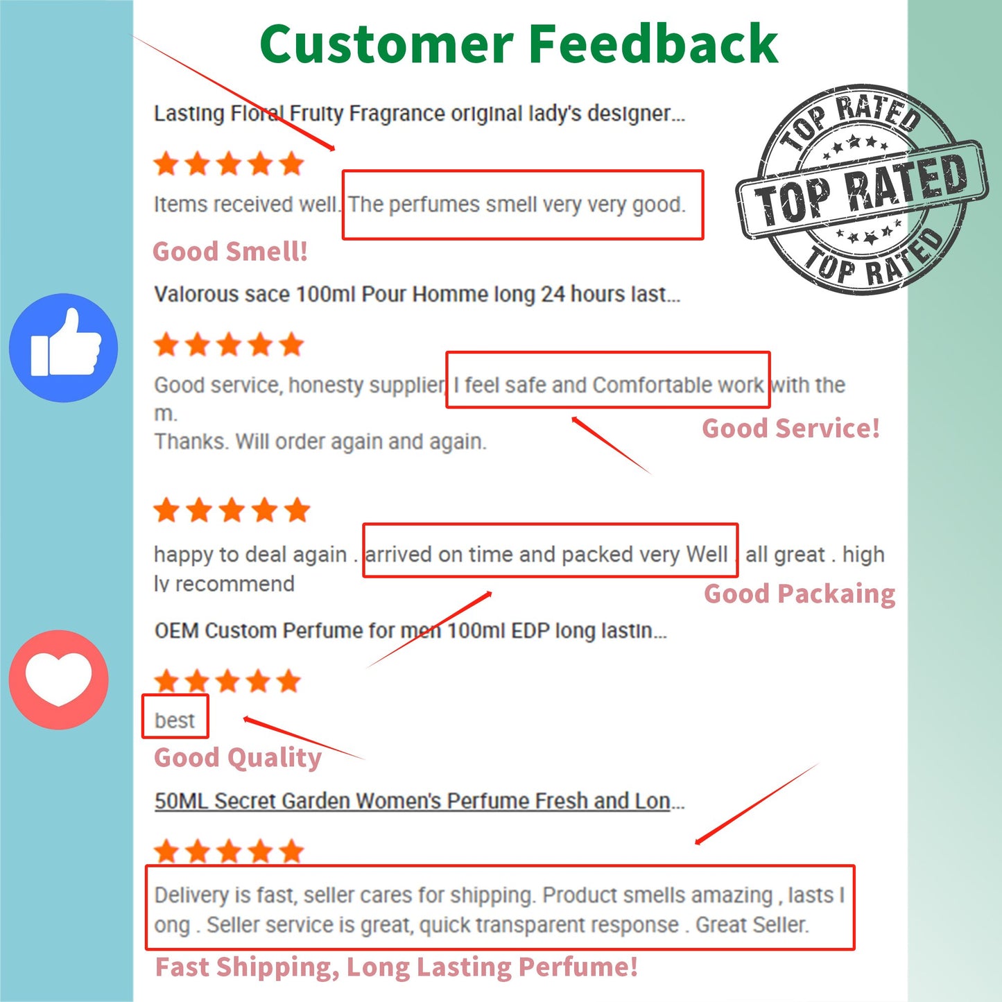 2024 Luxury Perfume Wholesale 2 Ml 5 Ml 10 Ml Mini Perfume Travel Suit Men And Women Perfume Gift Suit With Original Box