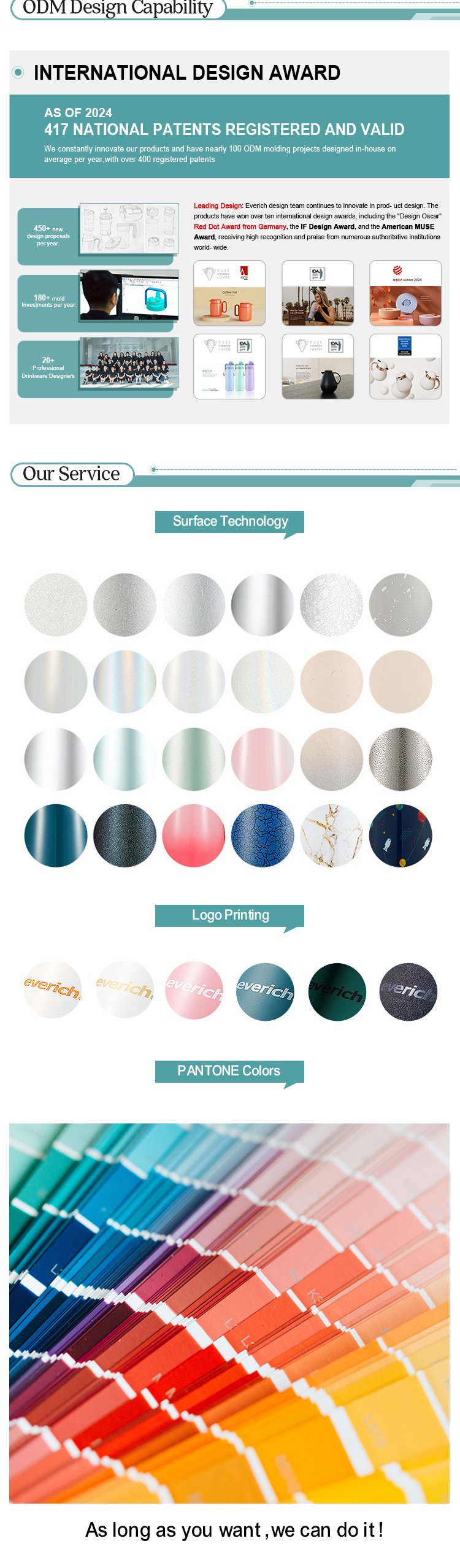 Portable Outdoor Custom Stainless Steel 40 Oz With Handle Straw Double Wall Coffee Mug Travel Insulated Beer Mug