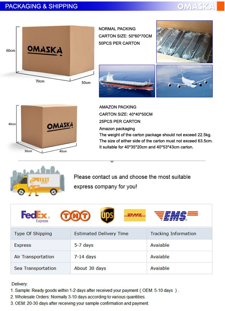 OMASKS Waterproof U Disk Anti-theft Lock Messenger Bag Men's Chest Bag