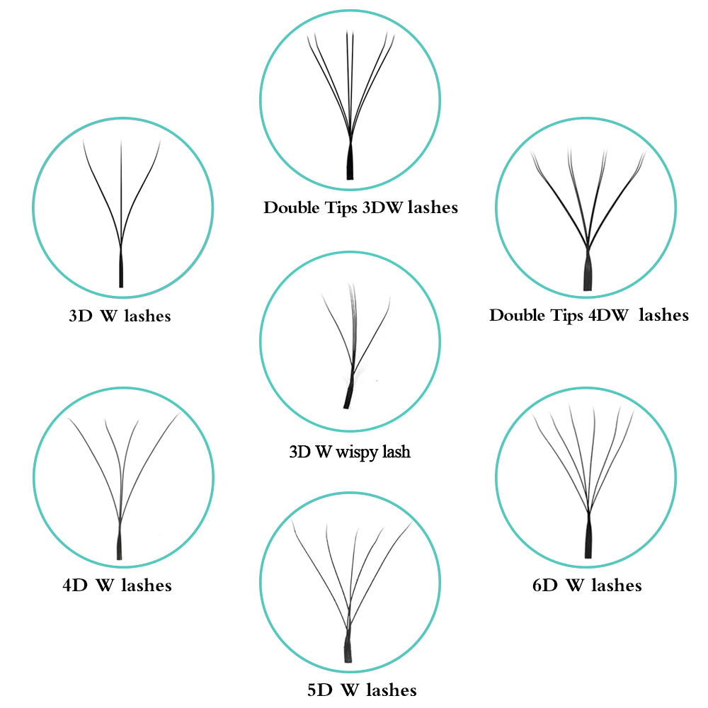 5D W Shape Eyelash Lengthening Prefabricated W Eyelash C/D Curl High Quality Personality False Eyelash Roll Fan W Style YY Eyelash
