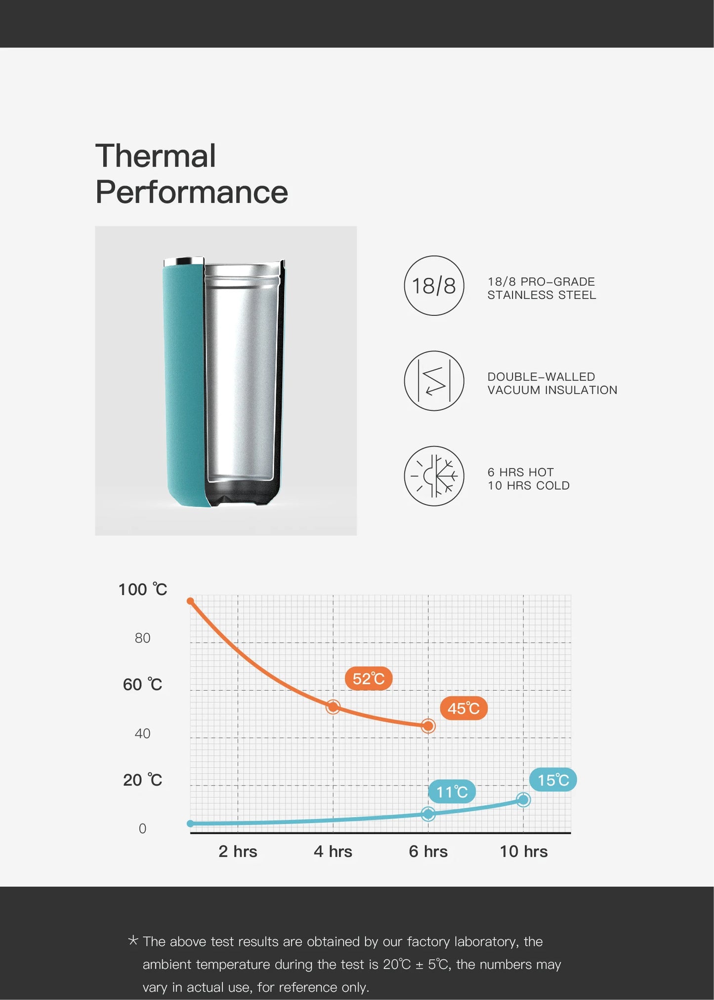 Wholesale 12/16OZ Cheap Travel Coffee Cup Double Wall Stainless Steel Cup Coffee Insulation Coffee Cup