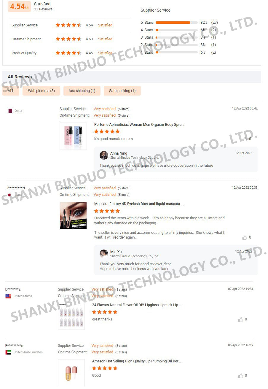 Mini Sample Cardboard Perfume 2 Ml Travel Perfume