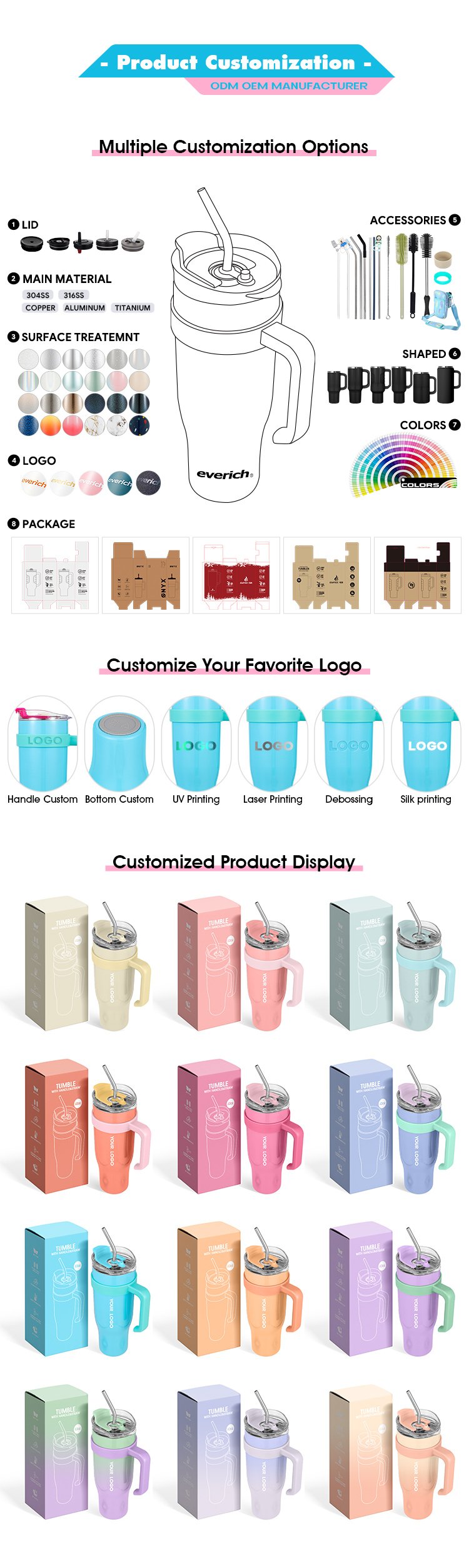 2024 Custom Logo Leak Proof Tumbler With Straw Wholesale Bulk Thermos Cup Stainless Steel Coffee Cup 40 Oz Tumbler With Handle