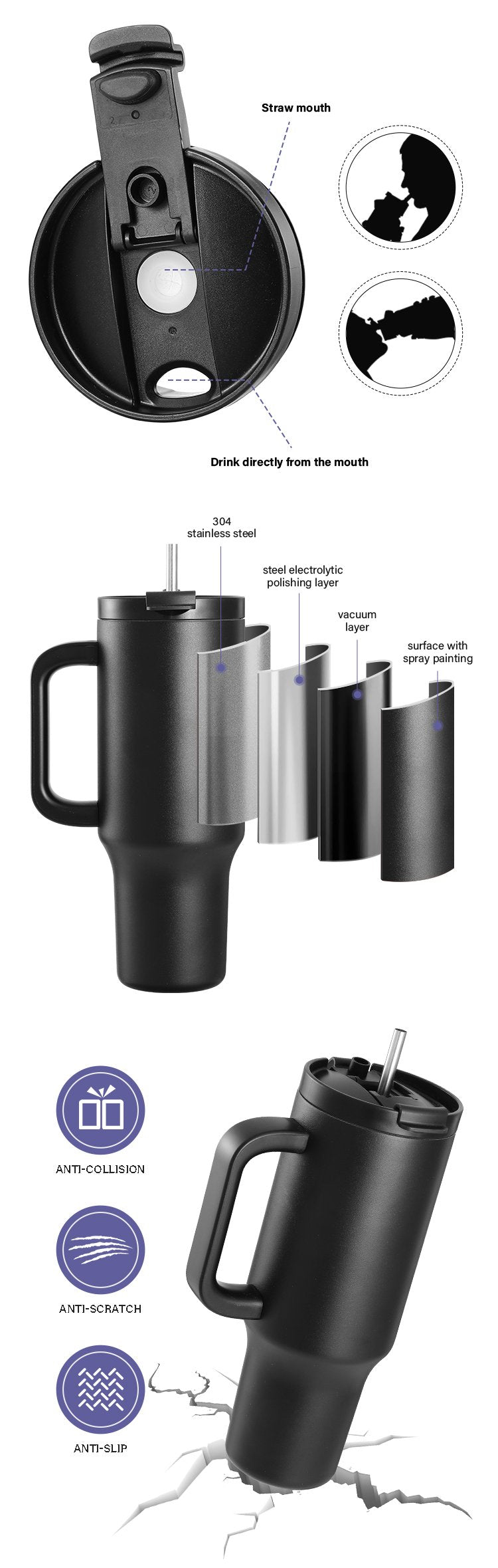 Wholesale Custom Travel Mug Insulated Leak-proof Stainless Steel Adventurer Tumbler 40 Oz Cold Drink