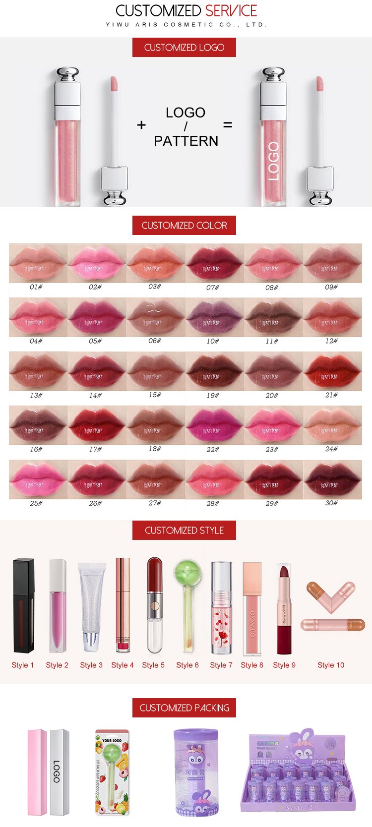 Double Lip Gloss Same Color Matte Gloss Velvet Sexy Red Liquid Lipstick Lip Gloss Lasting Lip Glaze Makeup