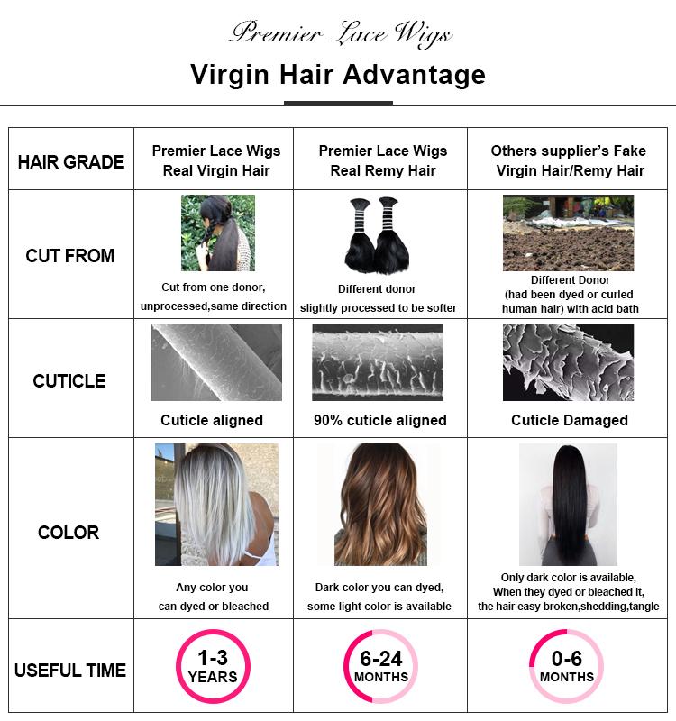 16 "Skin Base Virgin Hair Blonde Highlight Top With 5 Silk Top