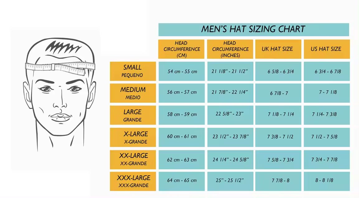 Low Minimum Order Quantity OEM Service Plain Embroidered Cotton Hat New Fashion Wear Fashion Styling Baseball Cap