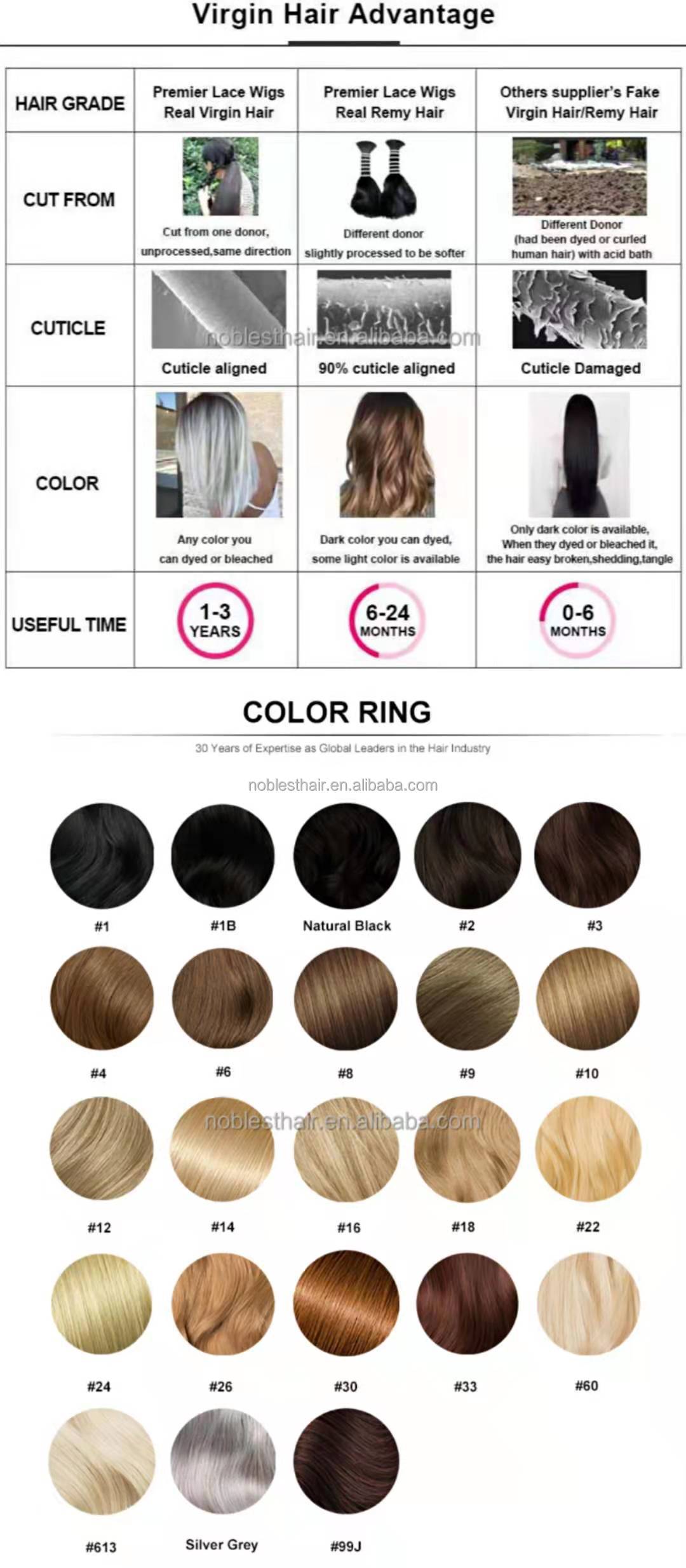 2024 New To 100% European Silk Top Human Hair Top Kosher Wig Air Dry Straight