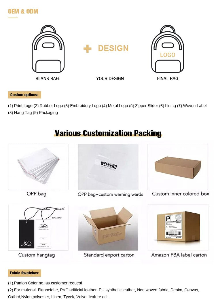 Casual Fashion Multifunctional Chest Bag Shoulder Bag Waterproof Chest Crossbody Bag With USB For Young Men