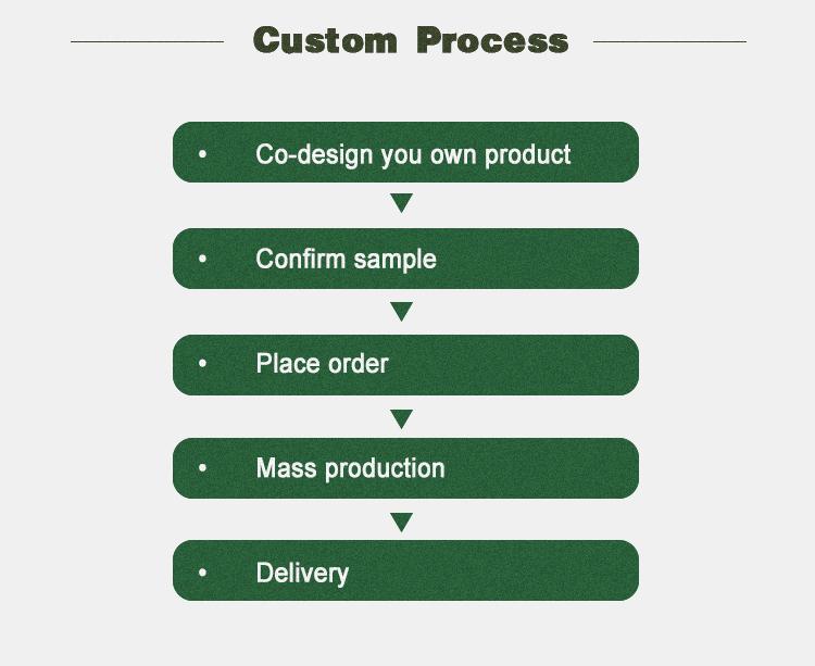 Promotional Business Office Lining New Trend Personalized Printing Coil Notebook PU Leather Custom A5 Spiral Notebook