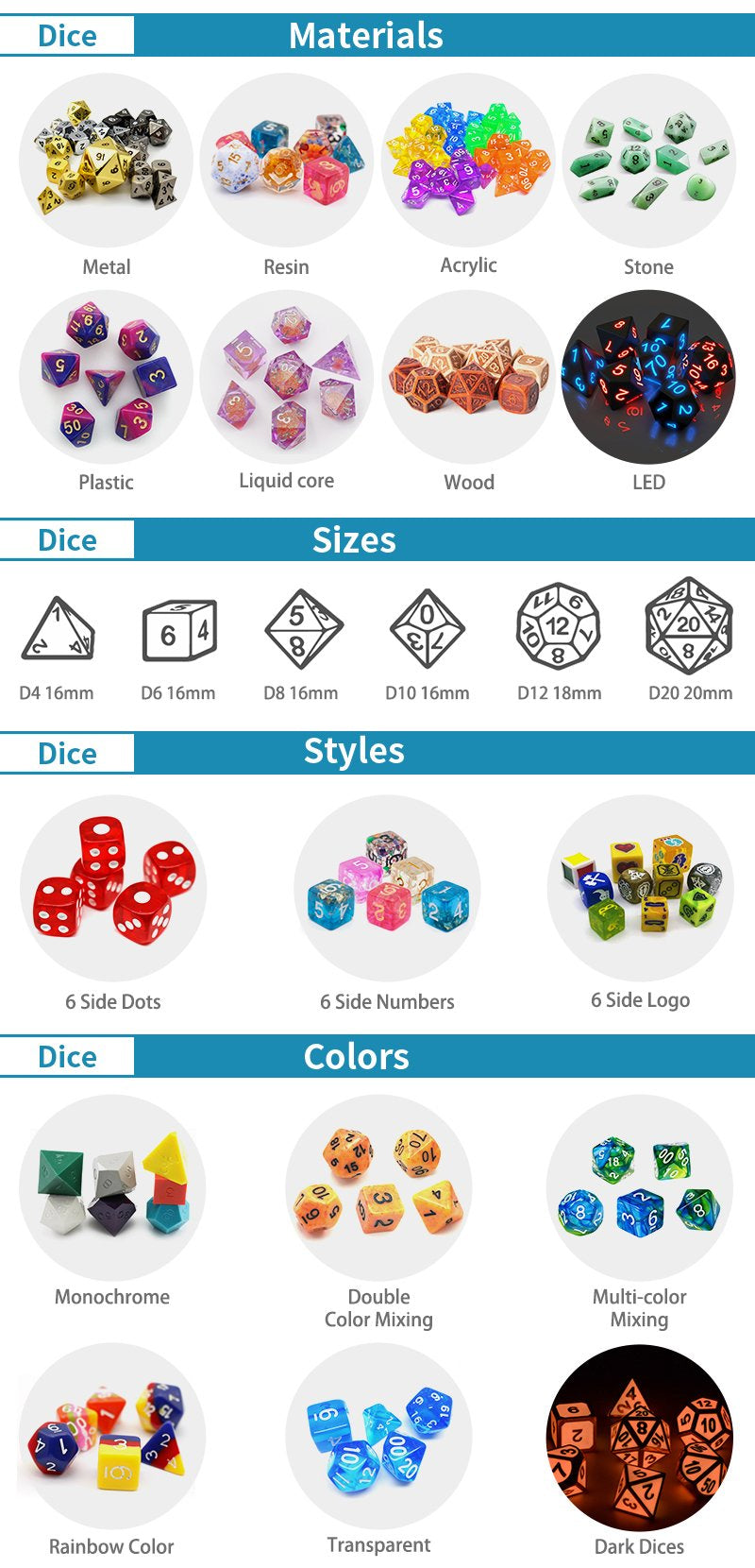 Manufacturer Bulk D6 Face 12mm 16mm 19mm 22mm Dice Plastic Resin Engraving Dnd & D Game Polyhedron Custom Dice