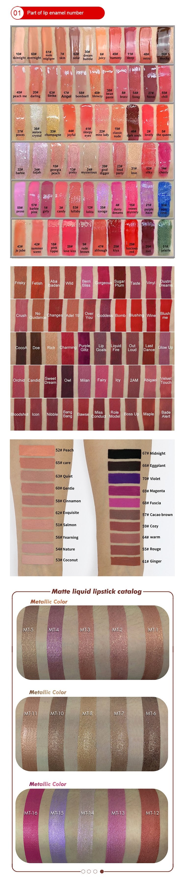 Quick Custom Lip Gloss Smooth Creamy 160 Colorful Lip Gloss Wholesale Shiny Private Label Lip Gloss