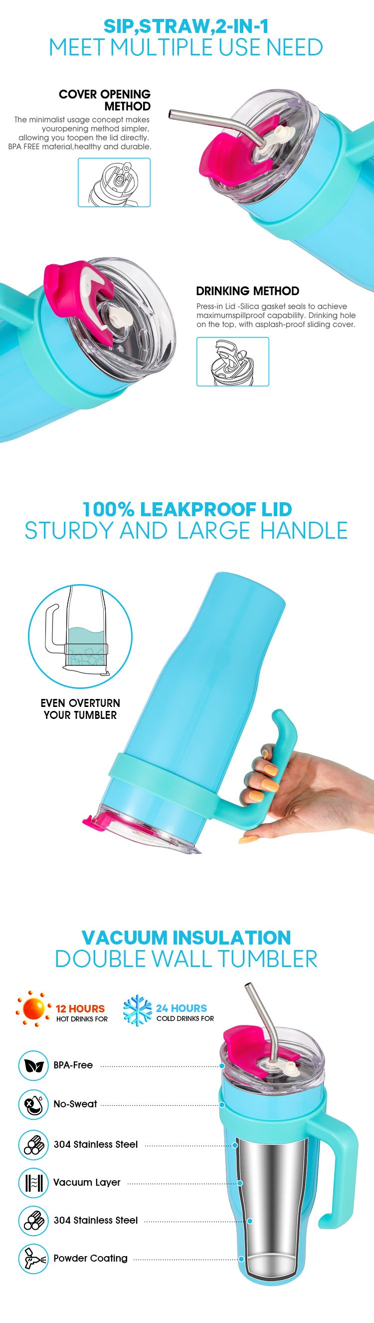 2024 Custom Logo Leak Proof Tumbler With Straw Wholesale Bulk Thermos Cup Stainless Steel Coffee Cup 40 Oz Tumbler With Handle