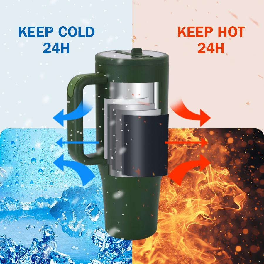 Custom 40 Oz Tumbler Vacuum Thermos Cup No Overflow Jug Traveler Stainless Steel Mug Temos With Handle Jug Tumbler