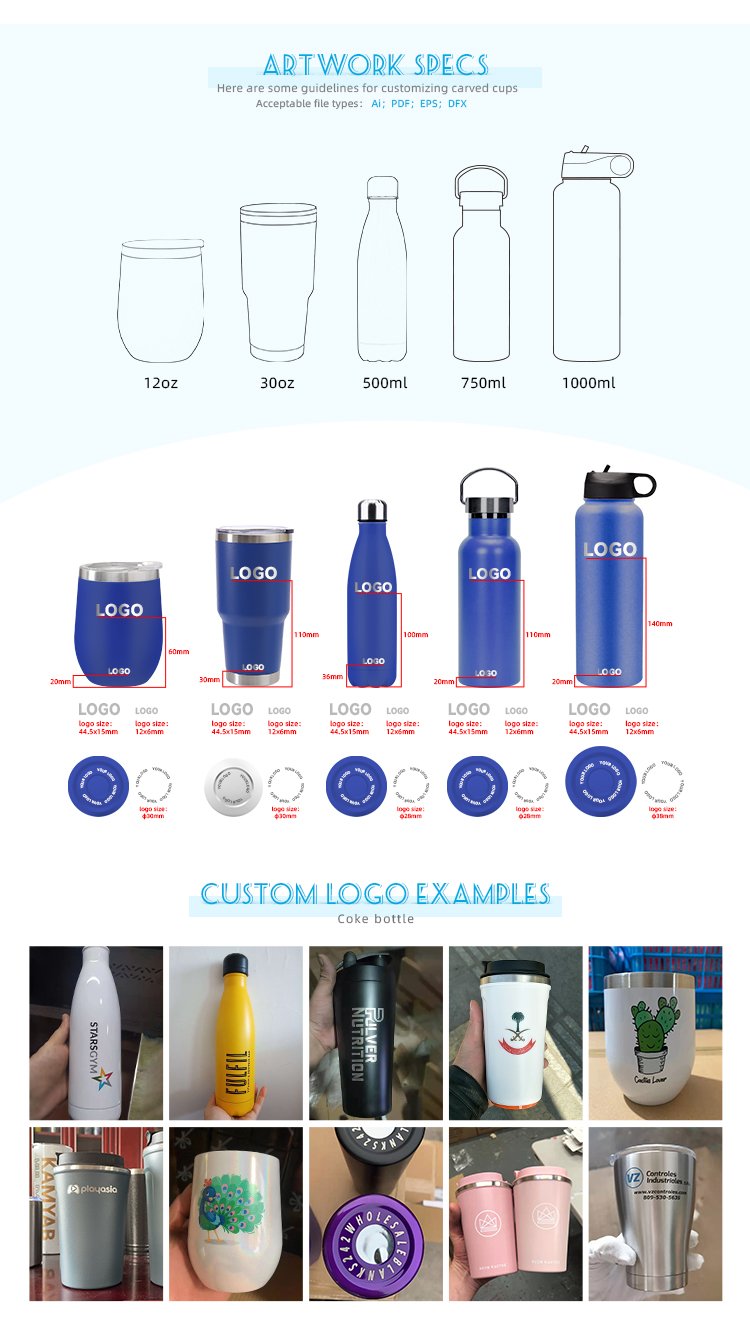Wholesale Powder Coated Insulated Travel Coffee Cup Plain Tumbler Stainless Steel Double Wall Vacuum Cup 20 Oz Tumbler With Lid