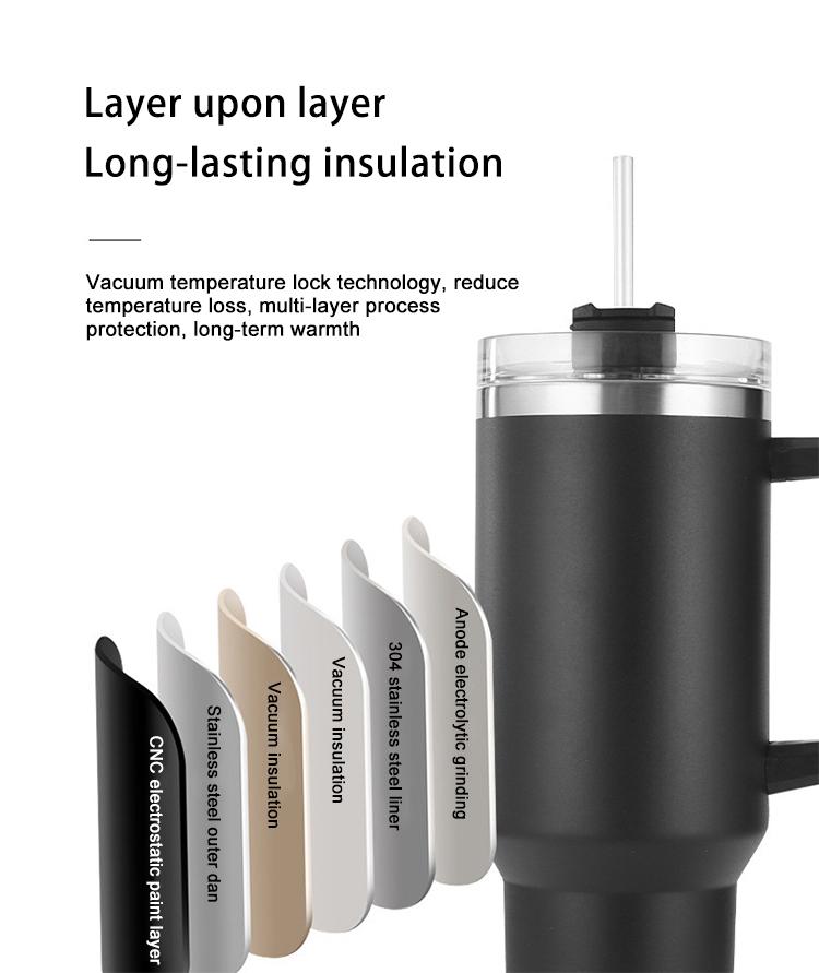 Office Mug Water Bottle Beautiful 40 Oz Wagon Outdoor Custom Coffee Tumbler Coffee Cup With Lid Handle 40 Oz