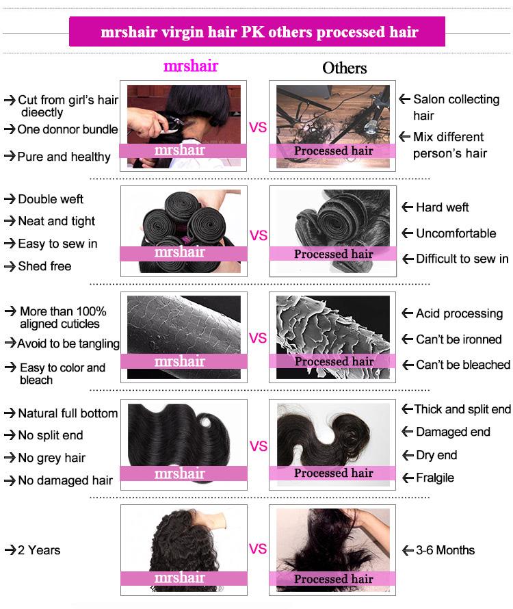 Raw Indian Hair Supplier 360 Lace Front Closure Package Hair With HD Lace Closure Natural Human Hair Bundle With Closure Suit