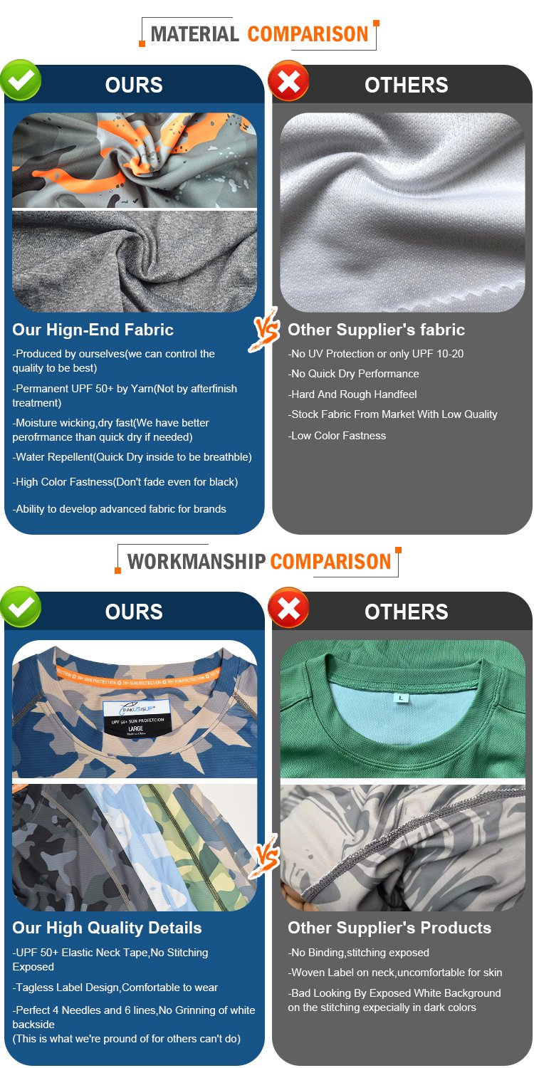 US Size In Stock Blank Wicking Breathable Upf50 Men's Performance Long Sleeve Fishing Shirt