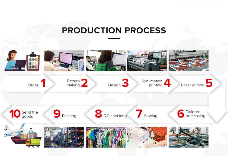 Customized Sublimation Sun Protection Sleeves And Protective Devices: Keep Cool And Protected From Sunlight