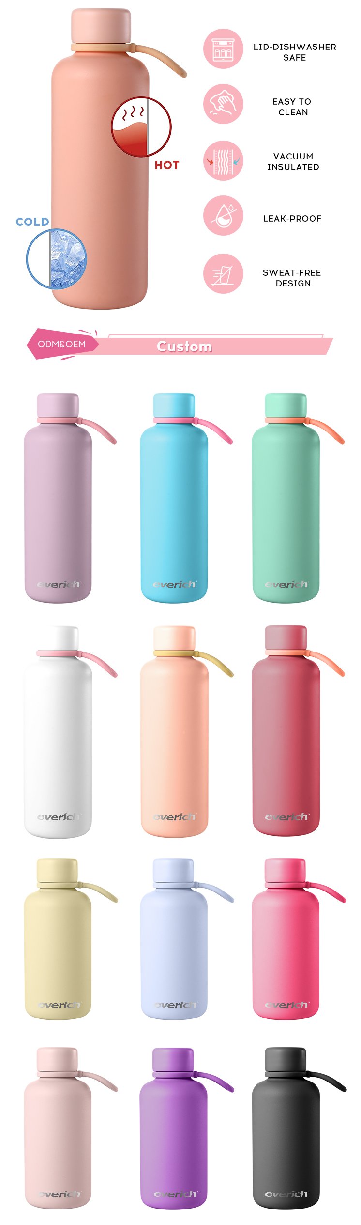 Factory Price Wholesale Insulated Stainless Steel Water Bottle With Lid And Suction Cup