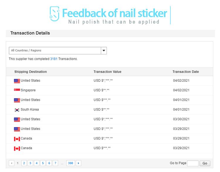 2025 Wholesale Amazon Best Selling New Brand UV Gel Nail Polish Nail Wraps Gel Varnish Nail Polish Sticker