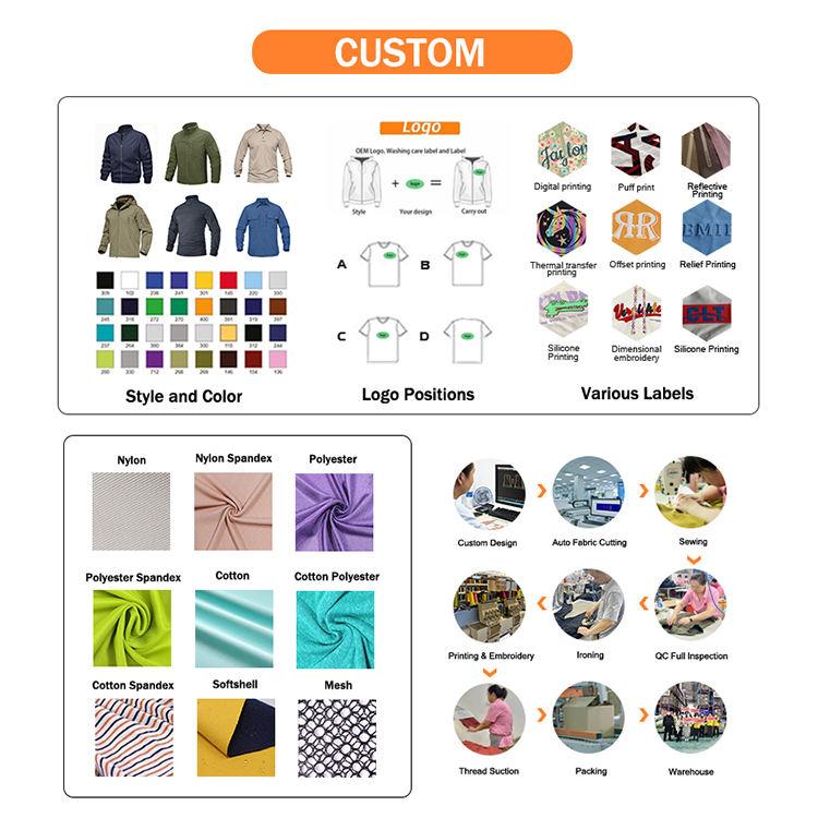 Windbreaker Jacket Custom Winter Hot Sports Jacket, Windbreaker Waterproof Fashion Oem Jacket And Men Jacket
