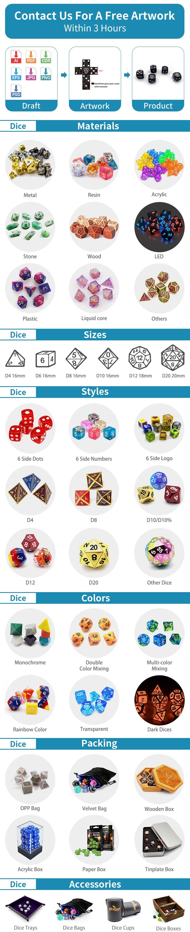 Manufacturer Bulk D6 Face 12mm 16mm 19mm 22mm Dice Plastic Resin Engraving Dnd & D Game Polyhedron Custom Dice