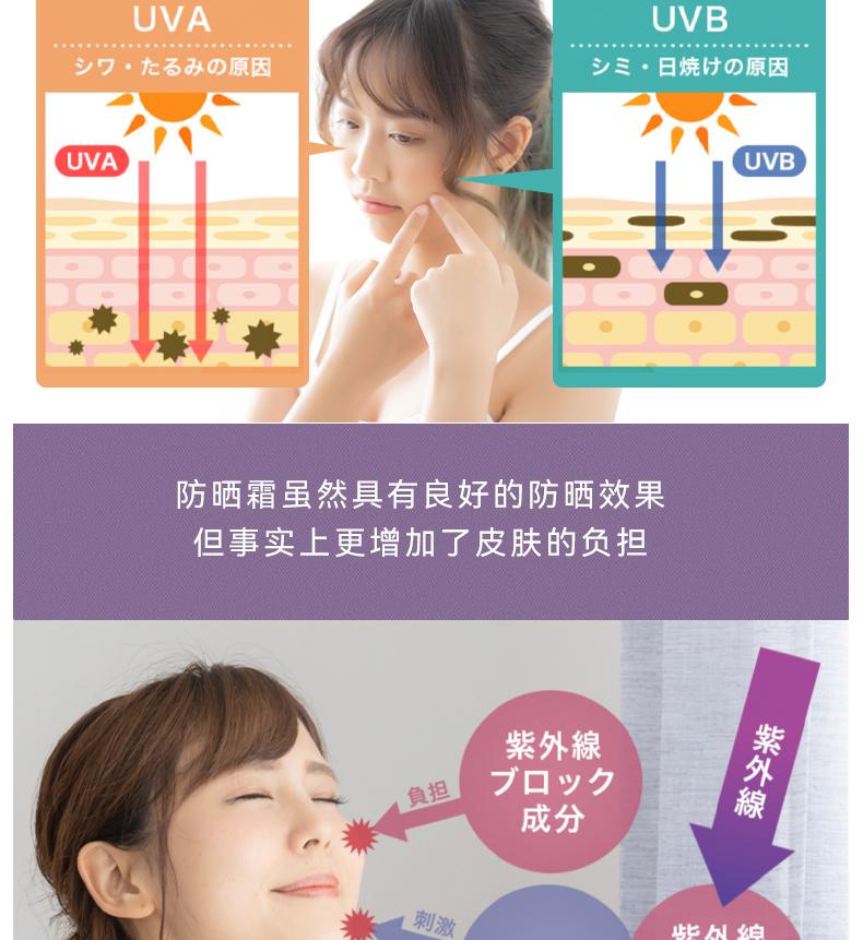 Japanese Sunscreen Veil Sunscreen Mask UPF50 Anti-ice UV Protection Adjustable Ear Buckle For Facial Shape Modification