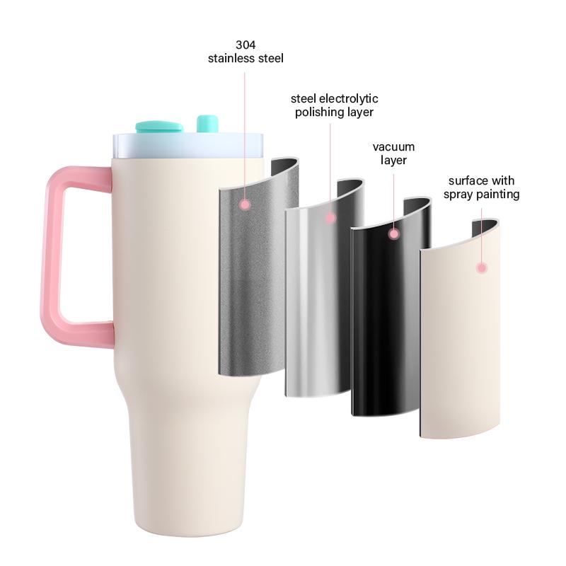 Custom Logo 40 Oz Cup Tumbler Stainless Steel Outdoor Travel Mug With Handle And Straw