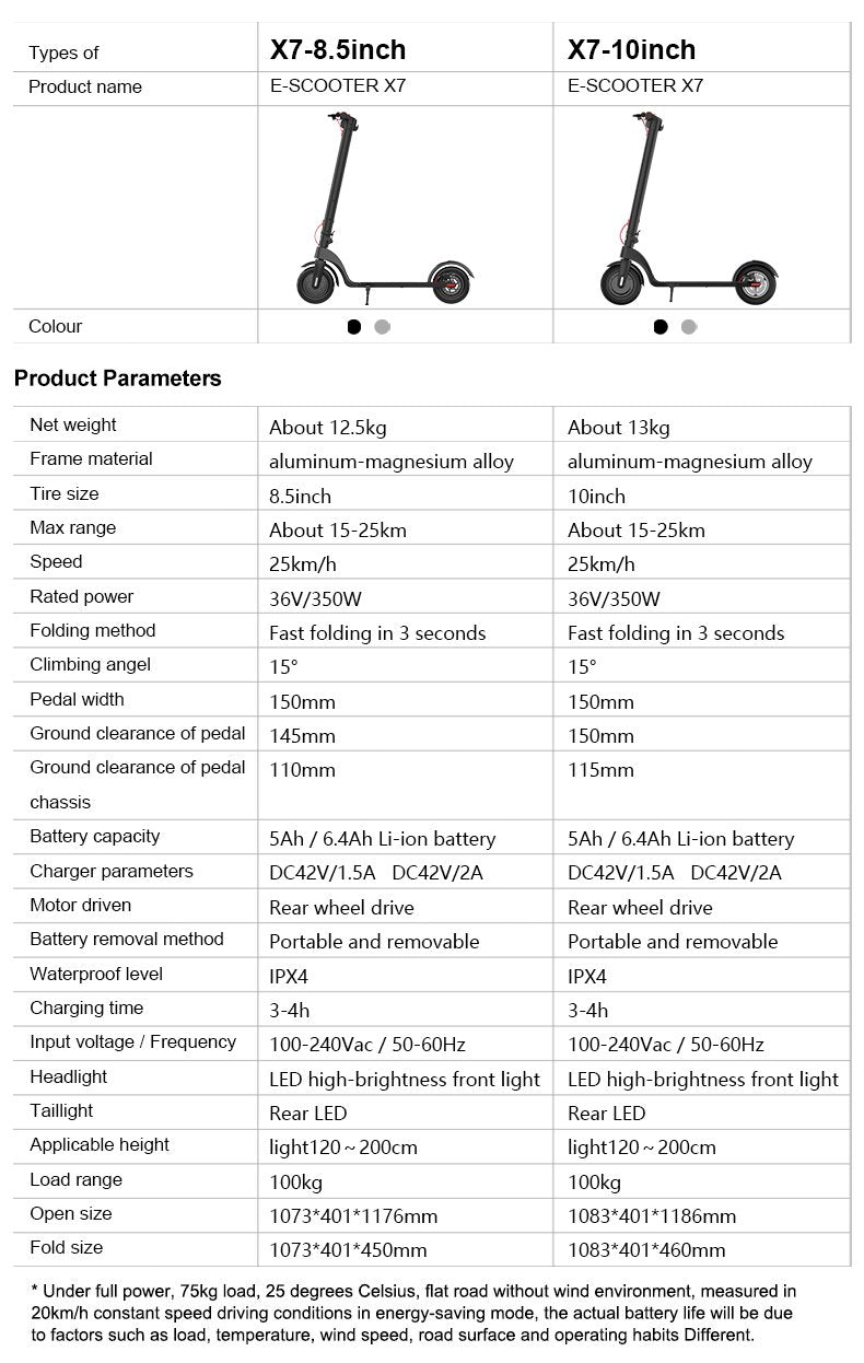 China Cheap Latest Hot Inquiry Fashion X7 Mobile 2 Wheels Other EScooter Powerful 350 Watt Motor Maximum Range 40km Electric Scooter