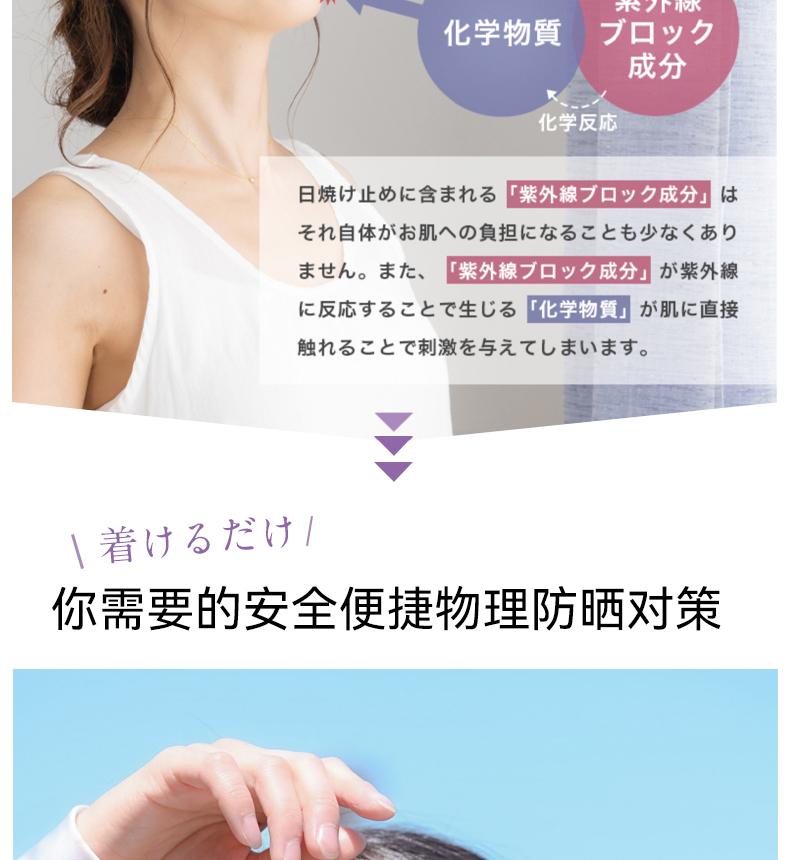 Japanese Sunscreen Veil Sunscreen Mask UPF50 Anti-ice UV Protection Adjustable Ear Buckle For Facial Shape Modification