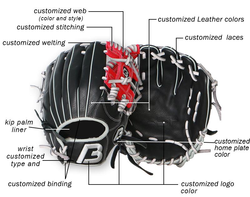 Custom Professional Baseball And Softball Training 2000 Kip Leather Besbor Baseball Gloves Kip Leather