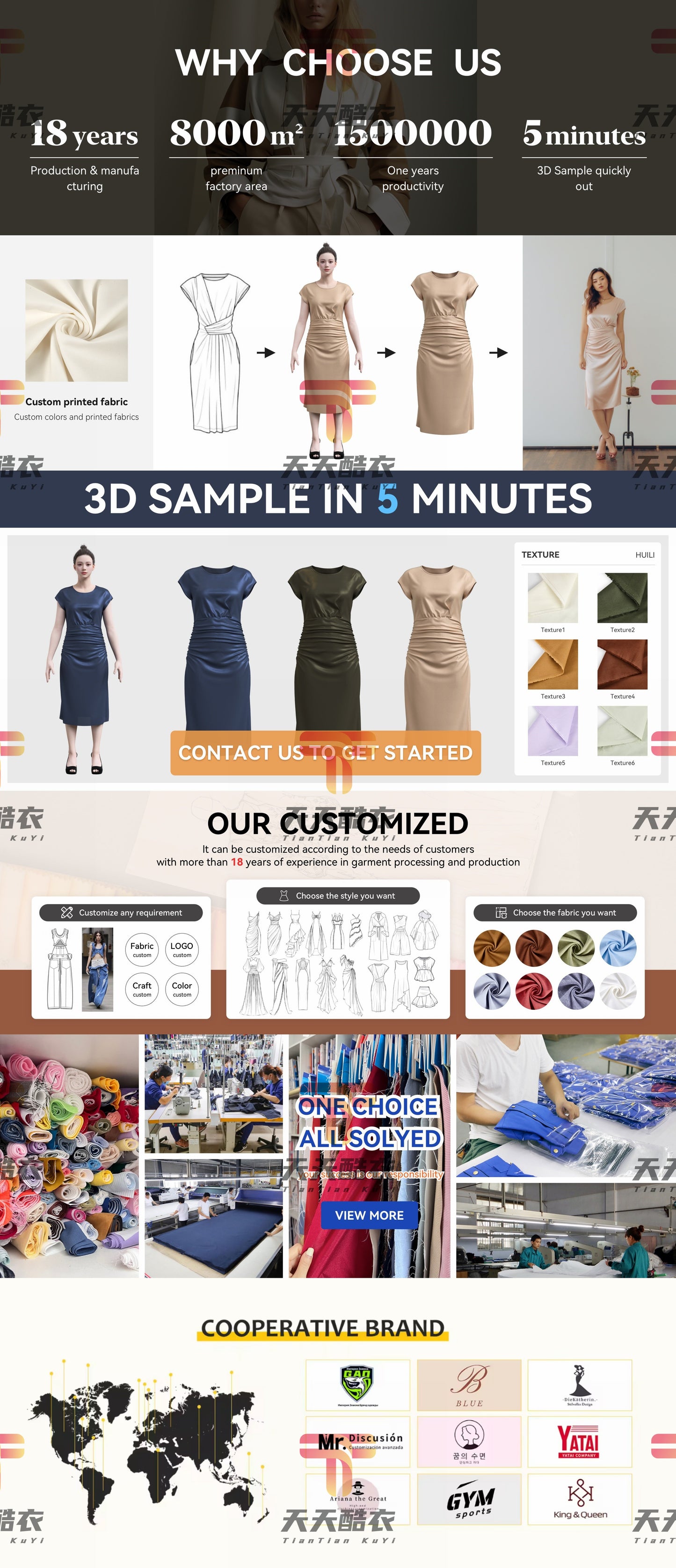OEM Wholesale Autumn American Women Crochet Lace Dress Pleated Skirt Plus Size Long Sleeve White Church Evening Dress