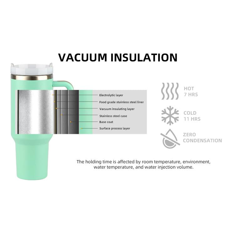 Ailingalaxy 40 Oz Travel Stainless Steel Vacuum Cup With Handle With Straw Personalized