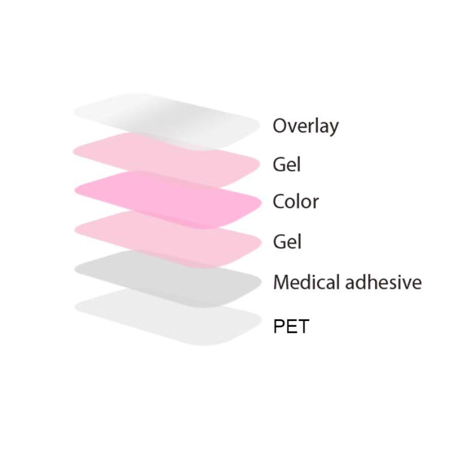 2025 Wholesale Amazon Best Selling New Brand UV Gel Nail Polish Nail Wraps Gel Varnish Nail Polish Sticker