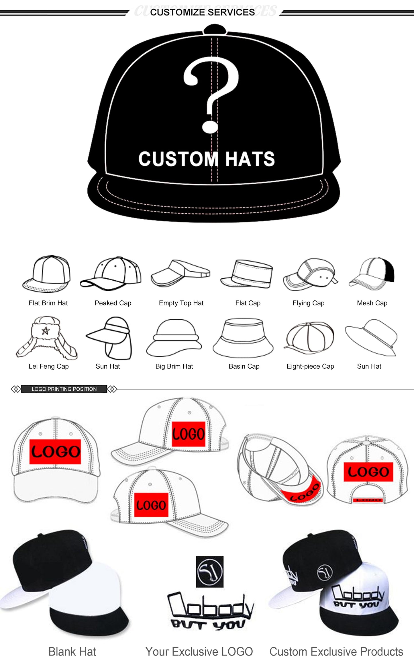 Customized Logo Unisex Blank Shape Fit Cap 112 Truck Drivers Cap High Quality Mesh Cap Ordinary Men's Sun Hat