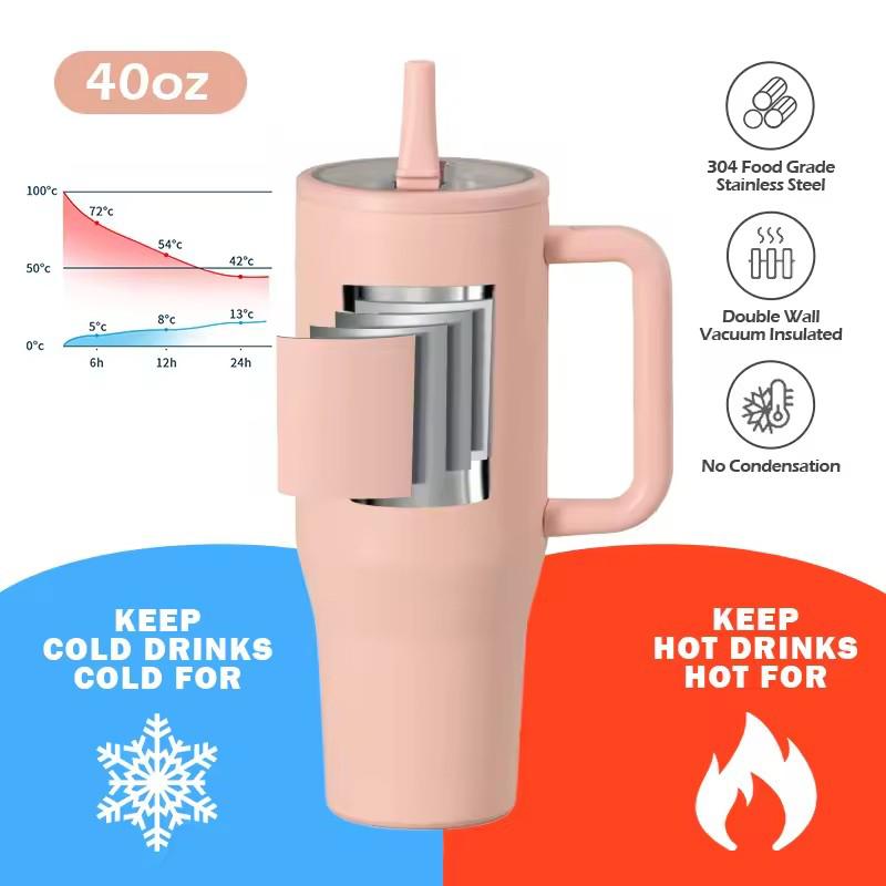 Chufeng 2024 New 40 Oz Anti-leakage Roller Bottle Insulated Vacuum 40 Oz Travel Mug With Handle