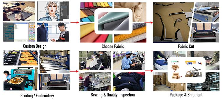 Custom Heavyweight 100% Cotton Sportswear Suit Street Suit French Terry Jogger Sportswear High Quality Men Sportswear